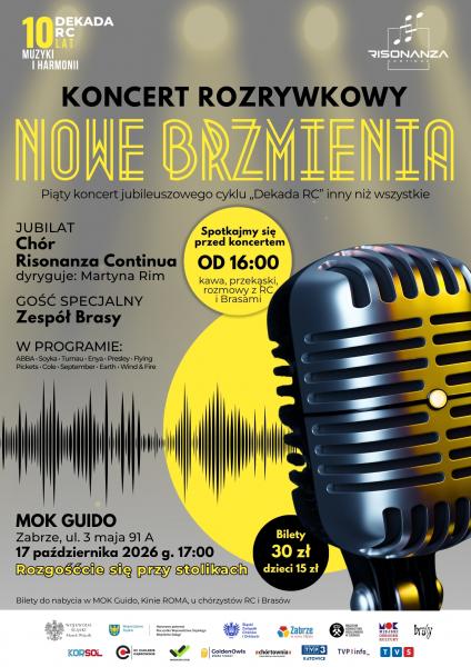 Pierwszy taki koncert w historii RC! „Nowe Brzmienia” z zespołem BRASY